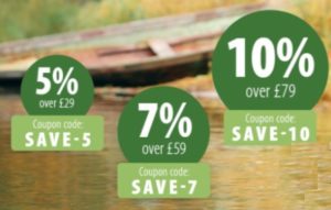 ZOOPLUS KODE PROMO