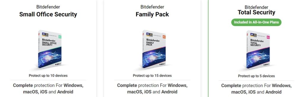 BitDefender kupony