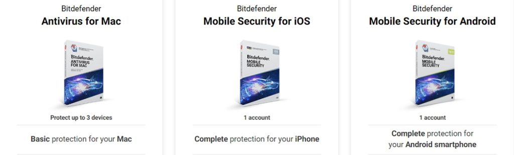 Kódy kupónů BitDefender