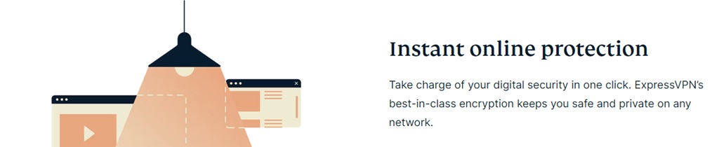 ExpressVPN kupon