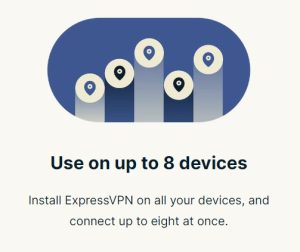 ExpressVPN 割引コード