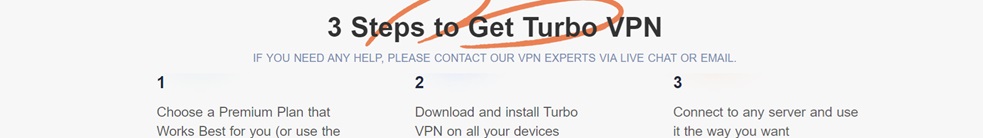 Turbo VPN kuponkode